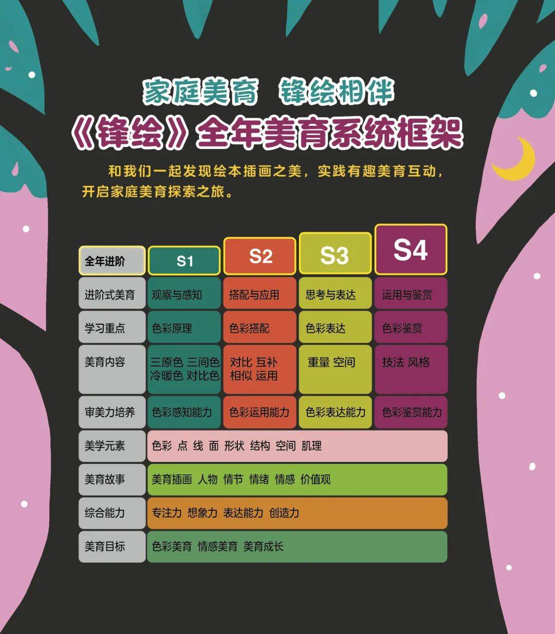 “乔布斯你复活吧!”iPhone17“丑”上热搜<strong></p>
<p>虚拟币激励</strong>,果粉最怀念的还是他?