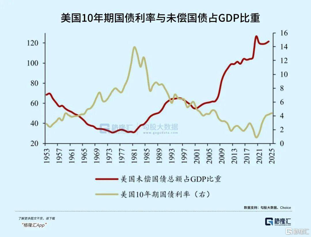 当钱不再是钱<strong></p>
<p>虚拟币激励</strong>,黄金也不再是黄金