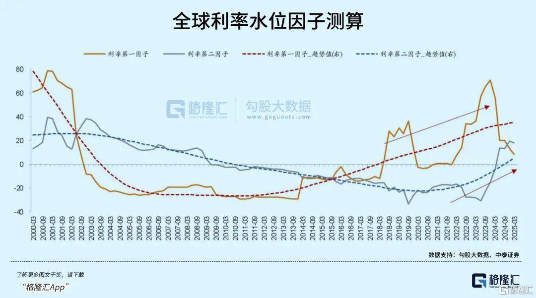 当钱不再是钱<strong></p>
<p>虚拟币激励</strong>,黄金也不再是黄金