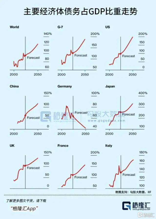 当钱不再是钱<strong></p>
<p>虚拟币激励</strong>,黄金也不再是黄金