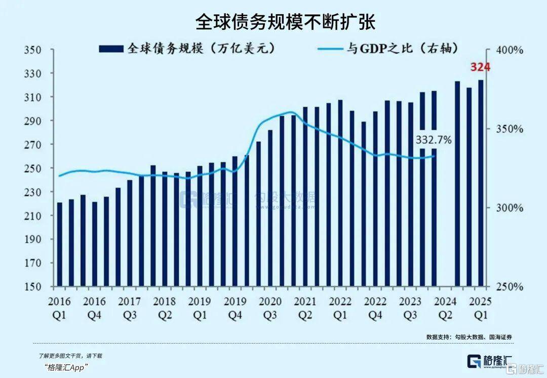 当钱不再是钱<strong></p>
<p>虚拟币激励</strong>,黄金也不再是黄金