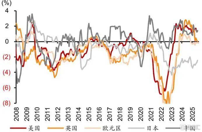 当钱不再是钱<strong></p>
<p>虚拟币激励</strong>,黄金也不再是黄金