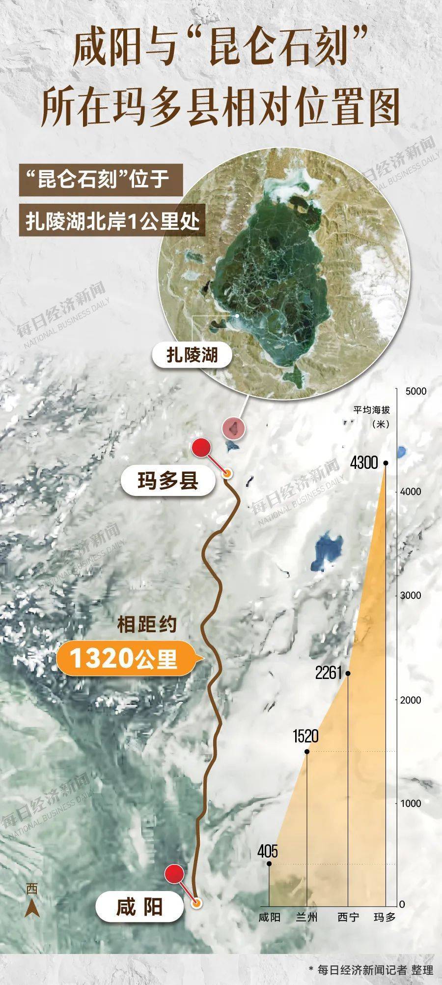 重要发现！扎陵湖秦代刻石得到认定！每经独家采访当地牧民：40年前就曾看见<strong></p>
<p>虚拟币激励</strong>，在他家牧场内