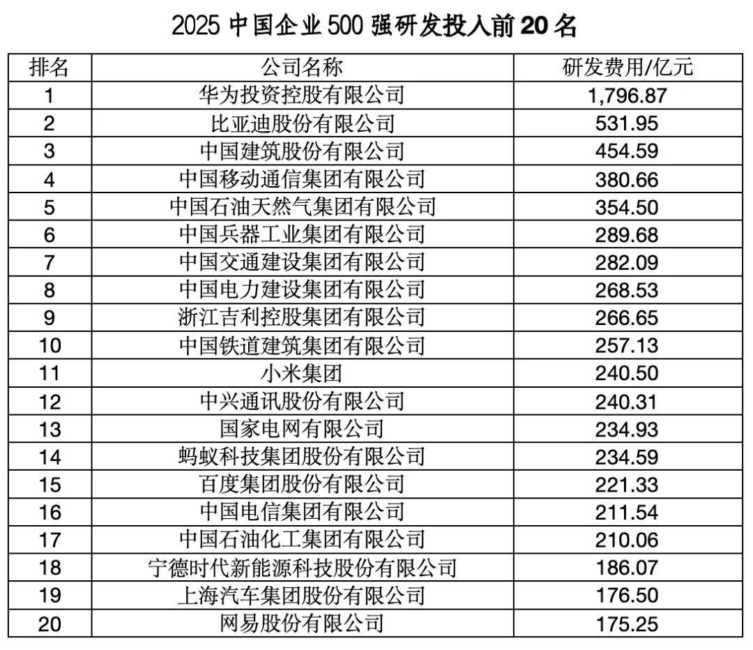 “中国企业500强”<strong></p>
<p>虚拟币动画</strong>,这四大省份占“半壁江山”