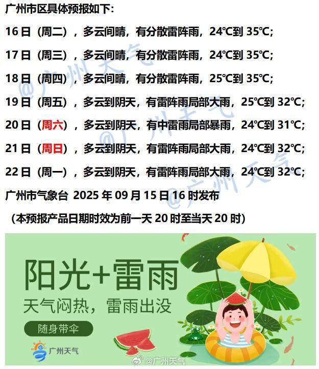 下半年首场大范围冷空气将袭<strong></p>
<p>虚拟币动画</strong>，广州未来6天雨水全勤 | 温度记