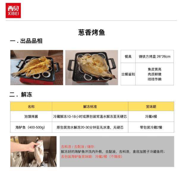 21元一个“冻馒头”罗永浩都嫌贵<strong></p>
<p>虚拟币动画</strong>，于东来为什么会支持西贝？