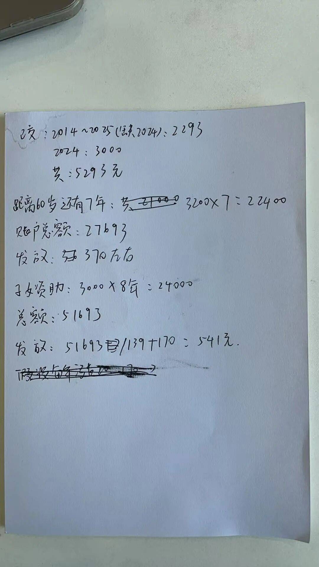 城市打工人<strong></p>
<p>虚拟币动画</strong>，花十几万回村给父母补缴社保