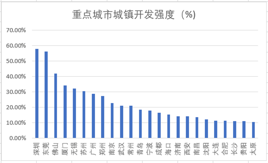坚决遏制“摊大饼”式扩张<strong></p>
<p>虚拟币动画</strong>，什么信号？