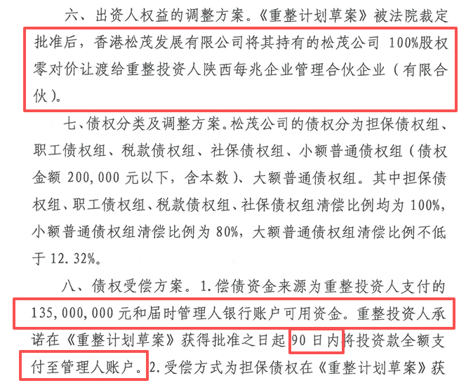 昔日陕西餐饮龙头<strong></p>
<p>虚拟币动画</strong>,被1.35亿拍卖