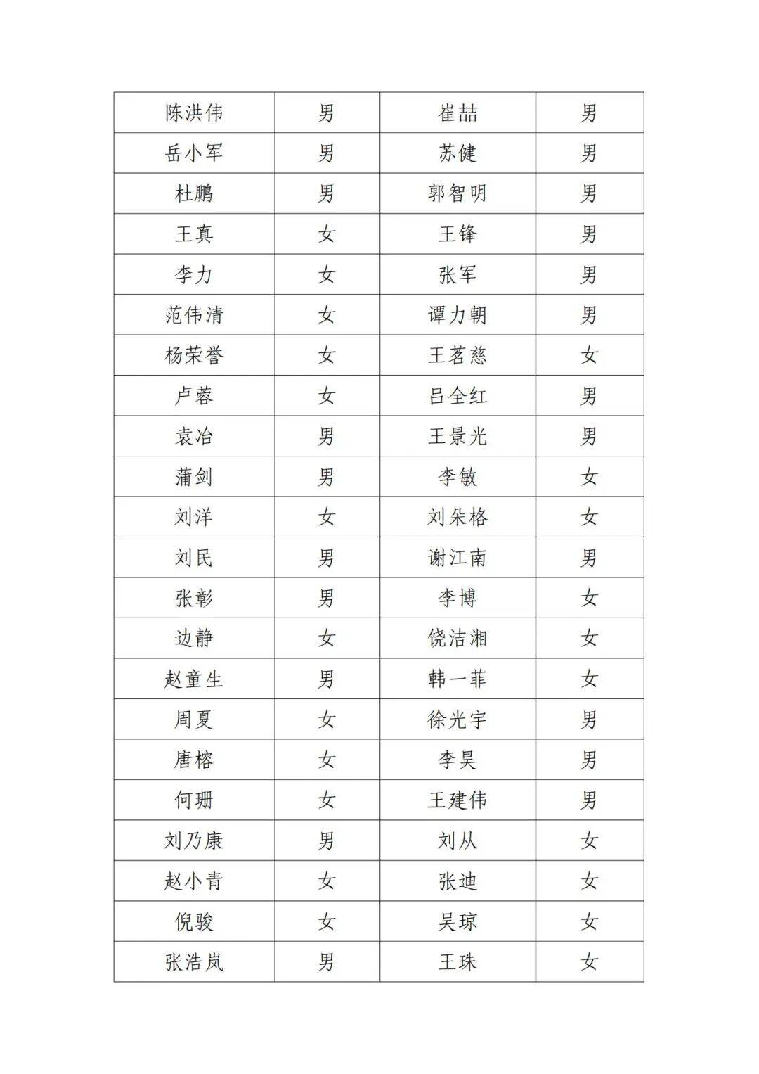 演员邓超等失联被公示<strong></p>
<p>虚拟币锁金</strong>，最新回应