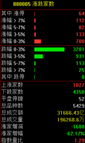 大跳水!原因<strong></p>
<p>虚拟币锁金</strong>,找到了!