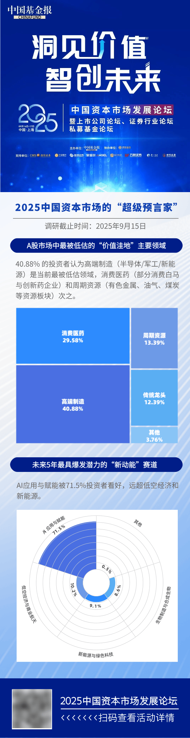 大跳水!原因<strong></p>
<p>虚拟币锁金</strong>,找到了!