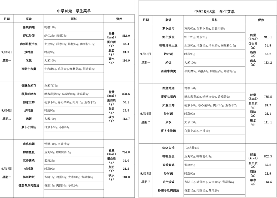 起底上海校园餐争议供应商绿捷：8月中标27个项目<strong></p>
<p>虚拟币锁金</strong>，背后资本到底是谁？