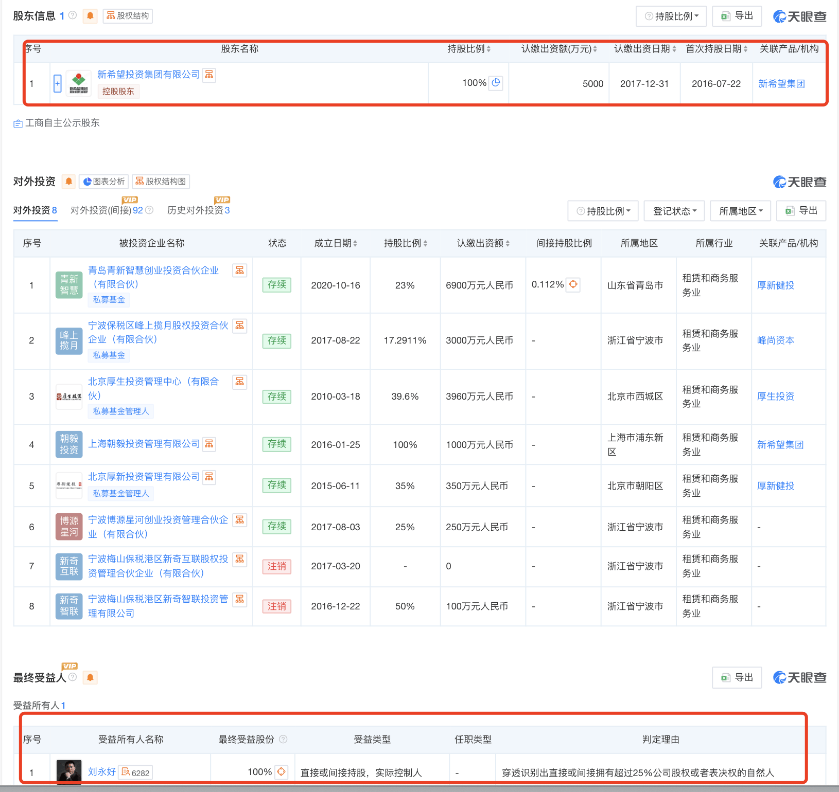 起底上海校园餐争议供应商绿捷：8月中标27个项目<strong></p>
<p>虚拟币锁金</strong>，背后资本到底是谁？