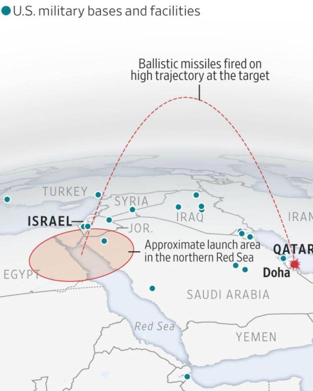 一声巨响<strong></p>
<p>虚拟币锁金</strong>,胡塞用导弹证实,卡塔尔被炸是沙特不开火,美军不拦截