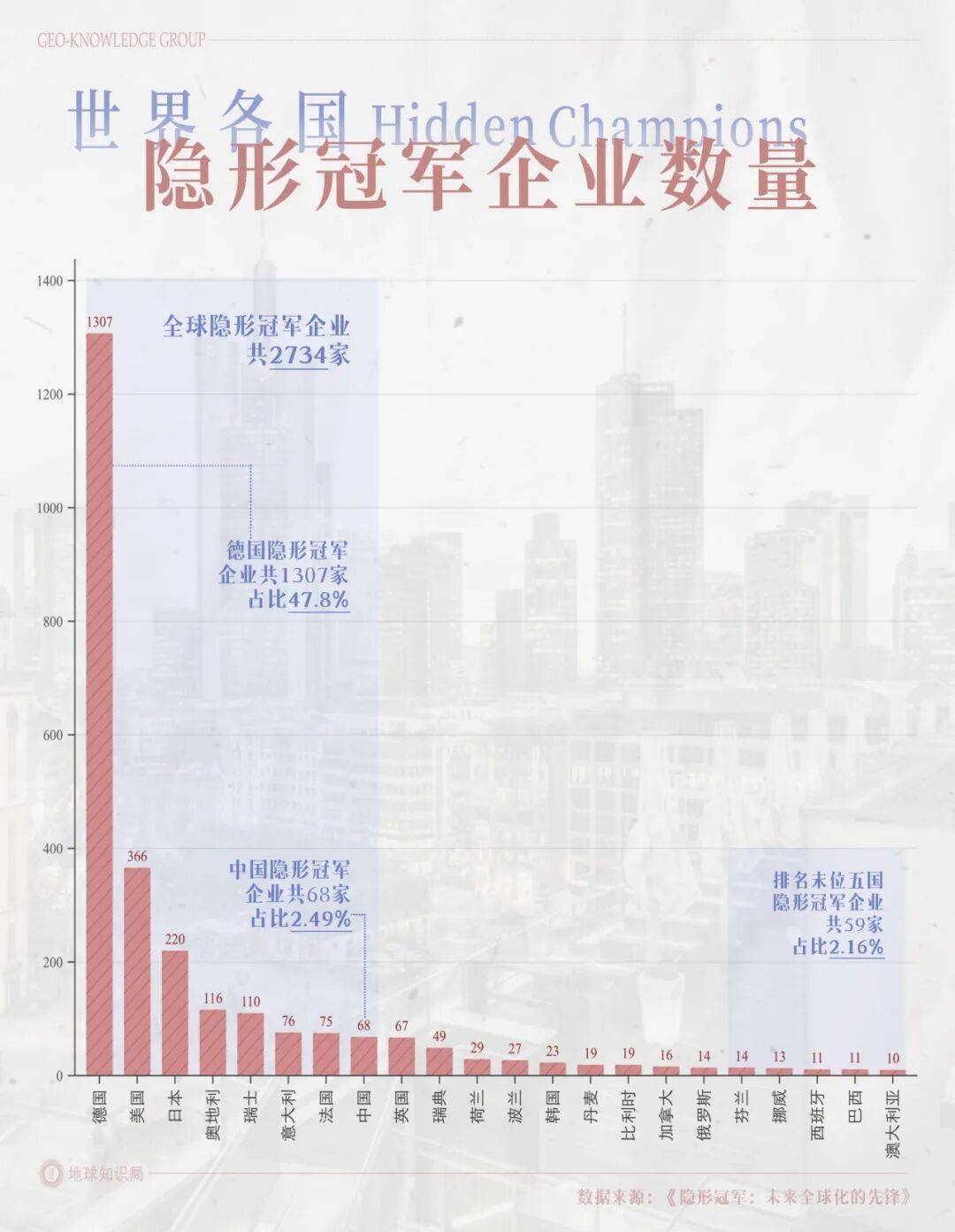 德国的世界第一<strong></p>
<p>虚拟币锁金</strong>，正在批量阵亡