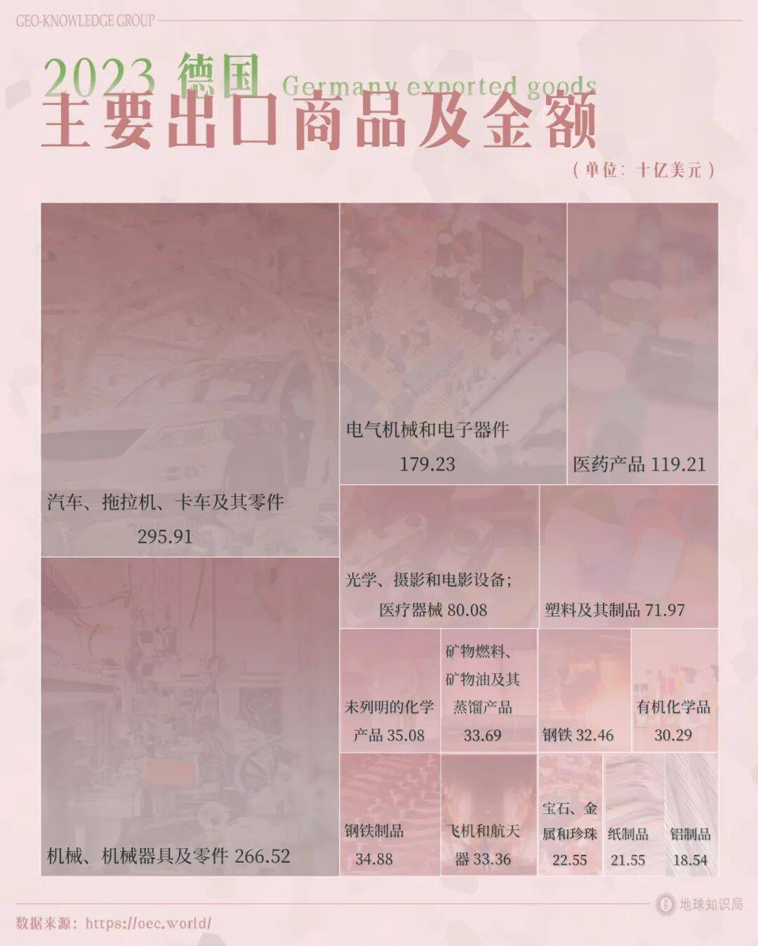 德国的世界第一<strong></p>
<p>虚拟币锁金</strong>，正在批量阵亡