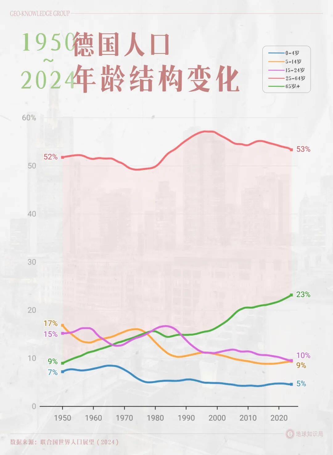 德国的世界第一<strong></p>
<p>虚拟币锁金</strong>，正在批量阵亡