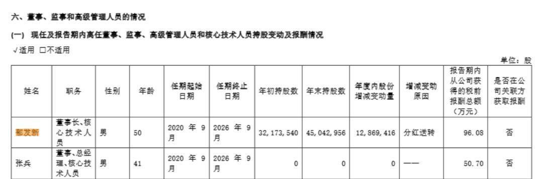 浙江大学教授突遭留置<strong></p>
<p>虚拟币贸易</strong>，身家高达31亿元