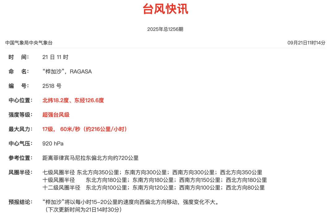 广东发出罕见提醒：做好巨灾防御准备<strong></p>
<p>虚拟币贸易</strong>！