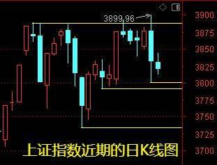 明天一件大事<strong></p>
<p>虚拟币贸易</strong>!下周做好两手准备——道达对话牛博士