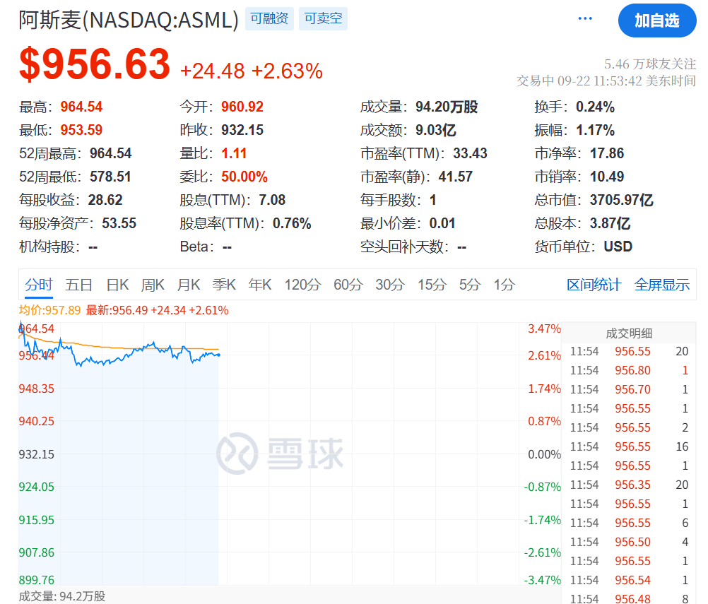 今夜<strong></p>
<p>虚拟币卖钱</strong>,创新高!