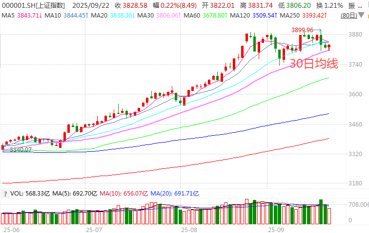 在牛市中被毒打<strong></p>
<p>虚拟币卖钱</strong>,银行走出了“股灾”行情...