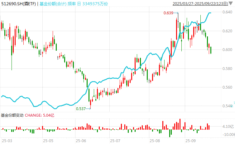 在牛市中被毒打<strong></p>
<p>虚拟币卖钱</strong>,银行走出了“股灾”行情...