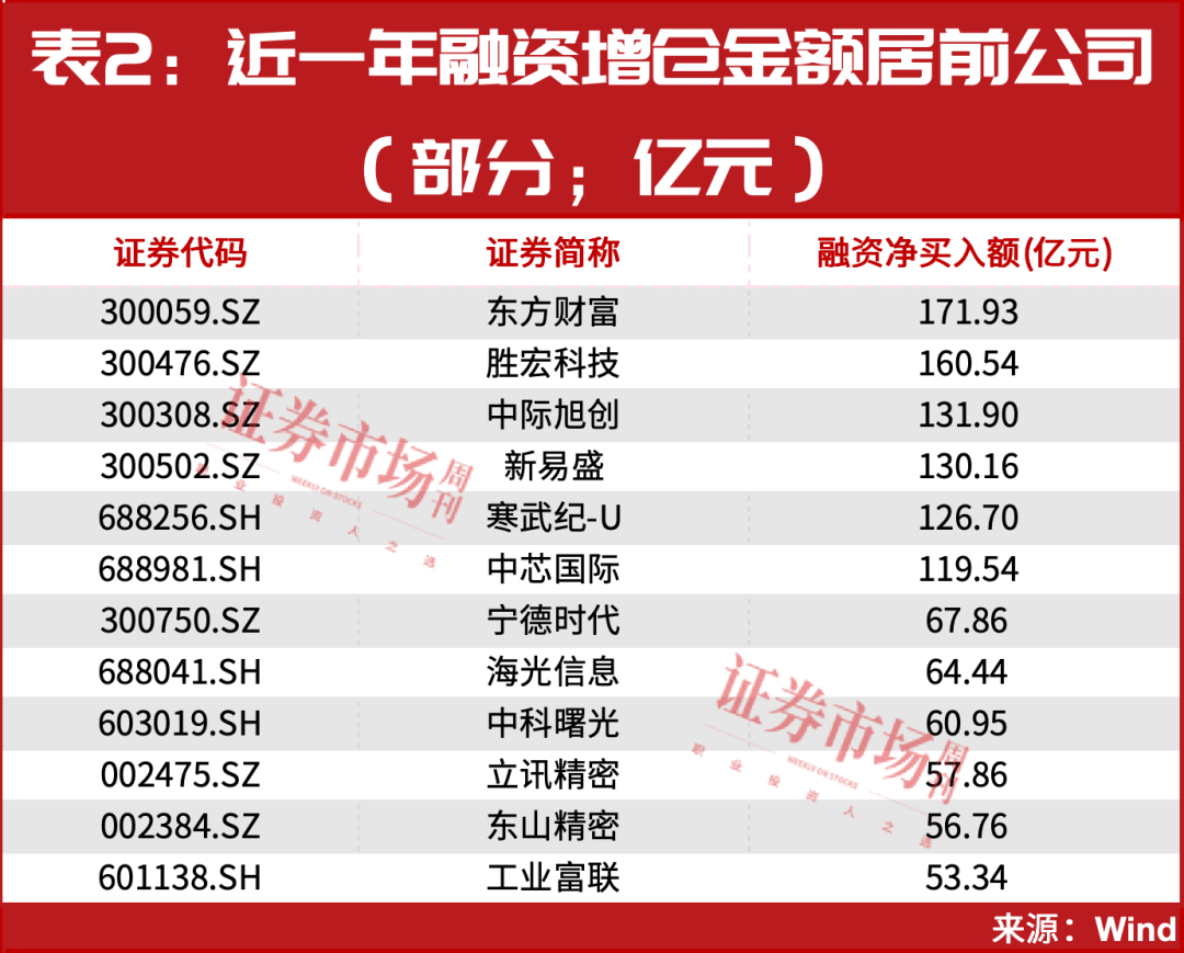 又见“9·24”<strong></p>
<p>虚拟币提款</strong>!超万亿资金已入场!A股或迎新历史拐点!