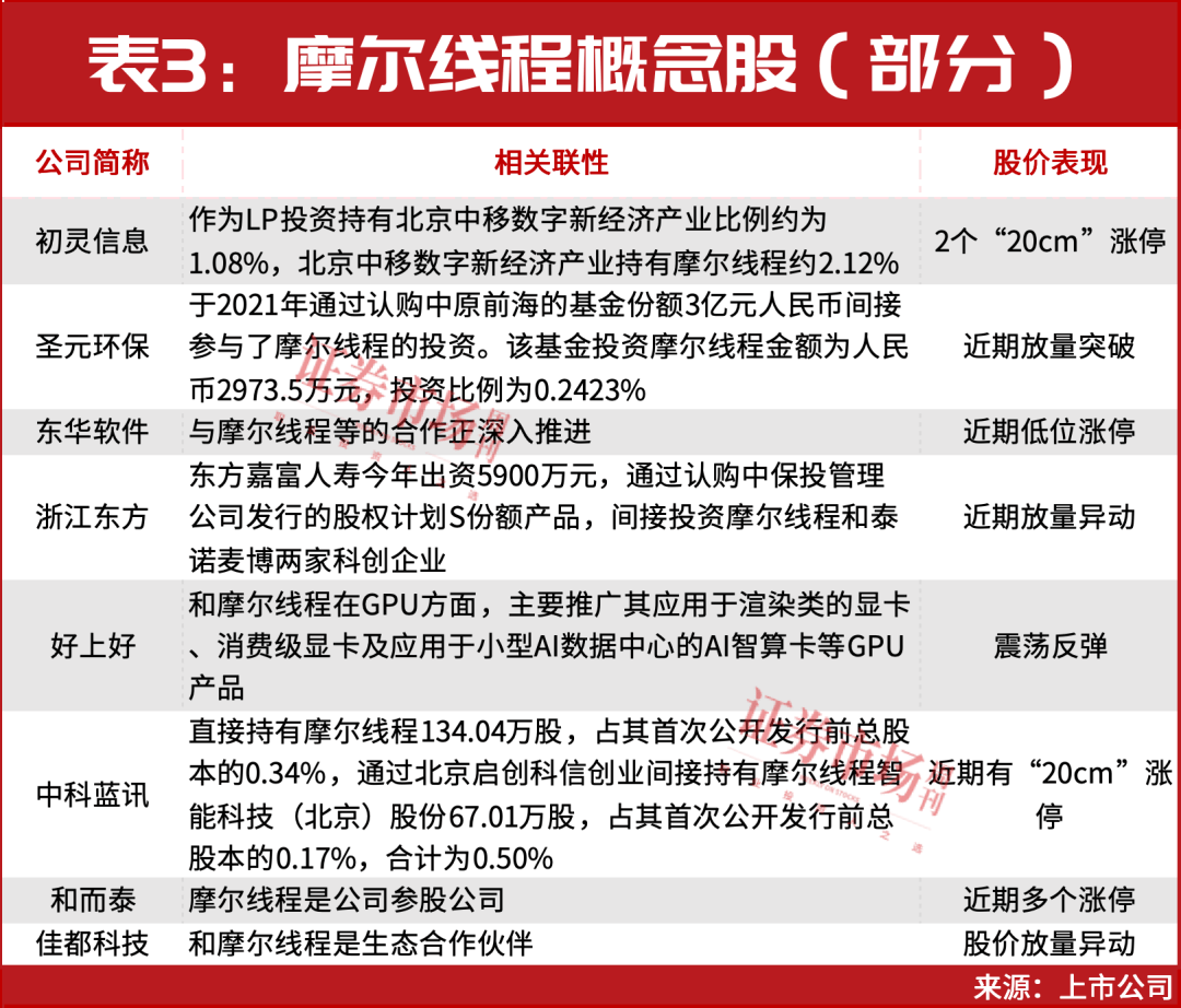 又见“9·24”<strong></p>
<p>虚拟币提款</strong>!超万亿资金已入场!A股或迎新历史拐点!