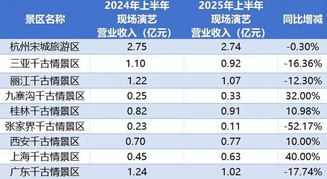 顶流<strong></p>
<p>虚拟币提款</strong>,也没用了?