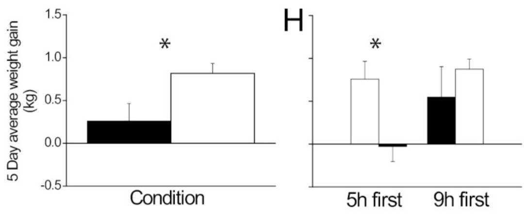 多睡1小时<strong></p>
<p>虚拟币钛币</strong>,两周瘦1斤?不知道的亏大了