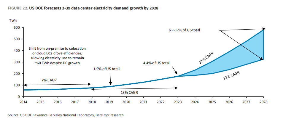 市场最大“黑天鹅”:AI资本支出放缓<strong></p>
<p>虚拟币钛币</strong>,三大“巨雷”会是美股噩梦