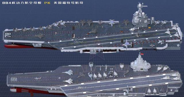 004核航母在大连开建？国防部回了一句话<strong></p>
<p>虚拟币钛币</strong>，印中将感慨浪费了10年