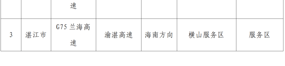 “不亚于春节回家”！凌晨5点<strong></p>
<p>3Q虚拟币</strong>，深圳有人已经堵在路上……