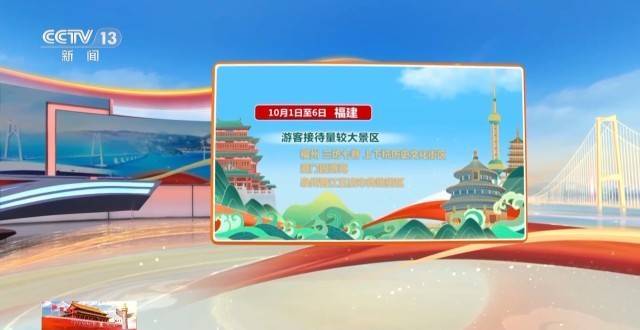 这个假期游客都去哪儿了<strong></p>
<p>虚拟币取缔</strong>?一组大数据直观告诉你→