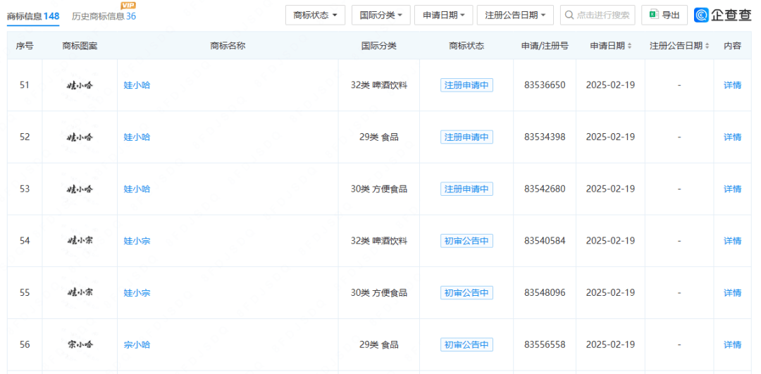 宗馥莉<strong></p>
<p>数字货币有哪些</strong>,危险