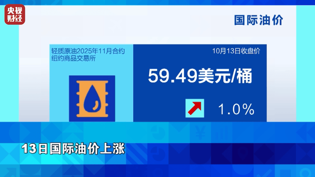 狂飙超76%！它<strong></p>
<p>国际数字货币</strong>，涨幅超黄金！