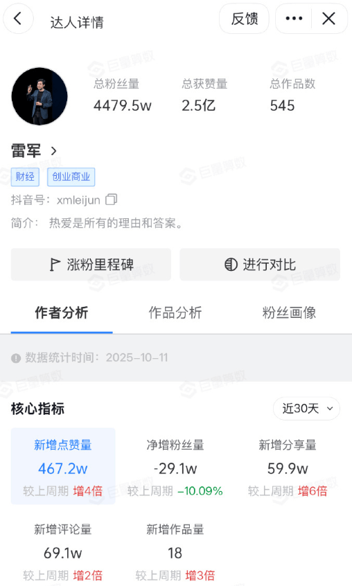 最新！成都SU7碰撞后燃烧司机死亡<strong></p>
<p>国际数字货币</strong>，小米股价暴跌超8%！客服最新回应