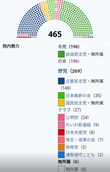 高市早苗“到嘴的鸭子”要飞<strong></p>
<p>国际数字货币</strong>,日本新首相可能是他