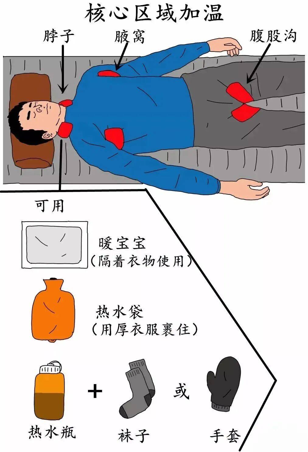 93岁老人进山失联<strong></p>
<p>买数字货币</strong>，两天后发现他倒挂在树杈上苦撑……