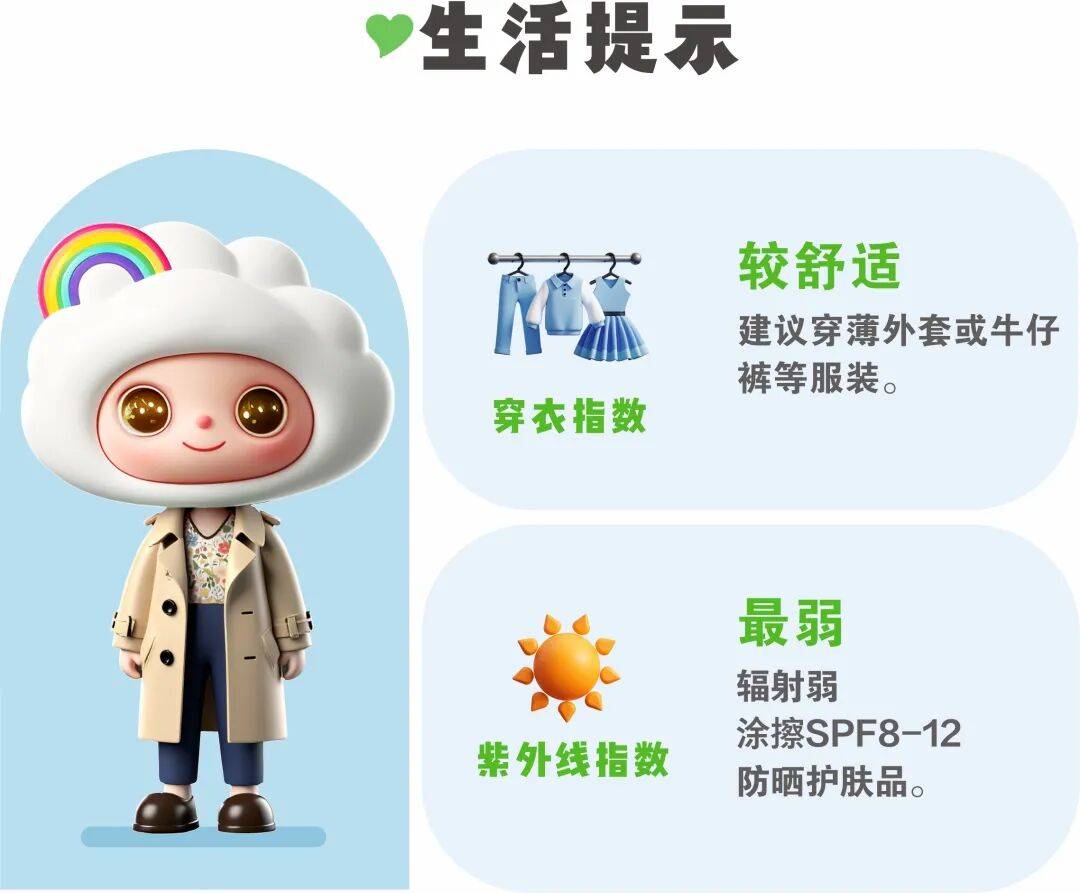 冷空气活跃<strong></p>
<p>买数字货币</strong>，降温、降雨、大风即将轮番登场！