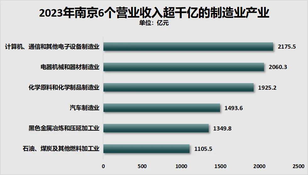 胜券在握！宁波<strong></p>
<p>如何交易数字货币</strong>，要超南京了