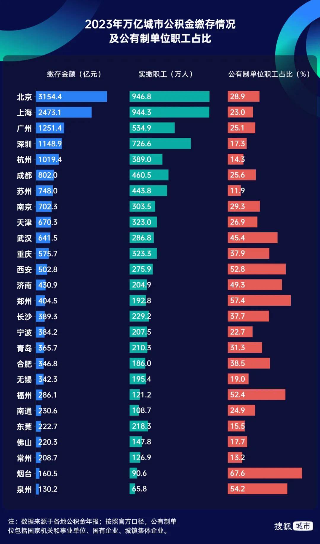 胜券在握！宁波<strong></p>
<p>如何交易数字货币</strong>，要超南京了