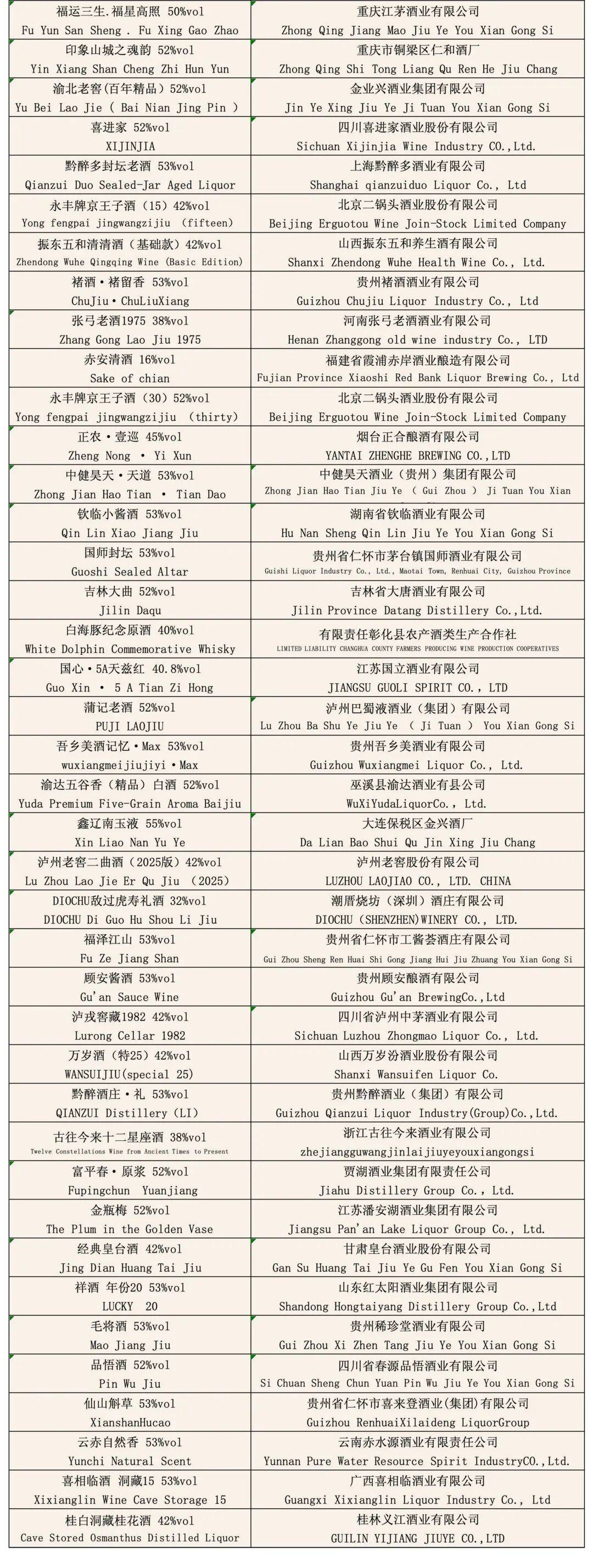 大金奖<strong></p>
<p>如何交易数字货币</strong>！巫溪 “百年魅力” 白酒实力出圈国际赛场