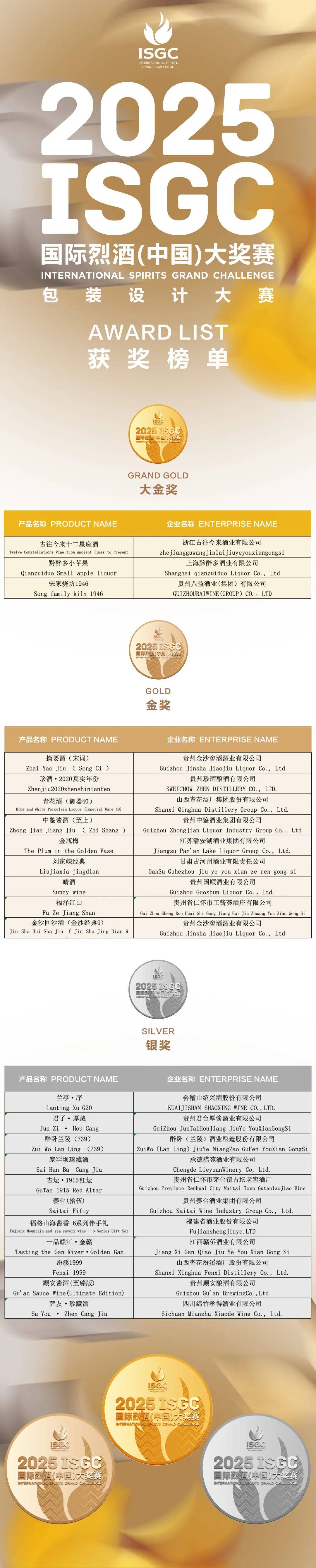 大金奖<strong></p>
<p>如何交易数字货币</strong>！巫溪 “百年魅力” 白酒实力出圈国际赛场