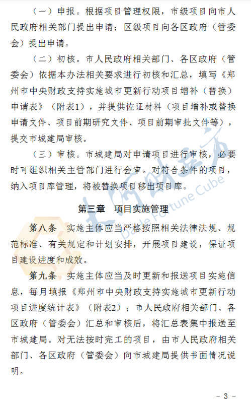 郑州拟出台城市更新新规<strong></p>
<p>中国的数字货币</strong>!这类项目进度滞后将被替换 | 全文