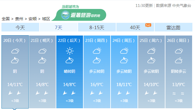 贵州一夜入冬<strong></p>
<p>中国的数字货币</strong>！今年冬天会很冷？最新研判来了！