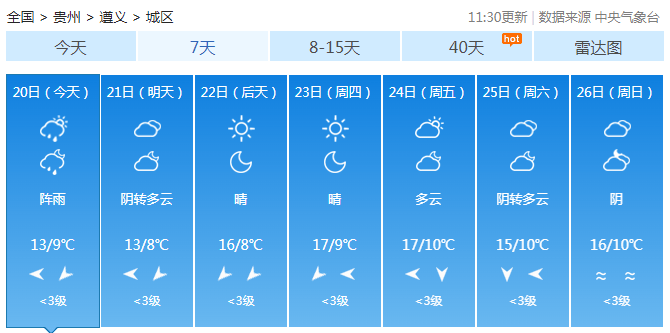 贵州一夜入冬<strong></p>
<p>中国的数字货币</strong>！今年冬天会很冷？最新研判来了！