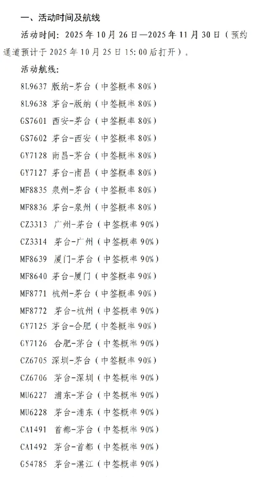 飞天茅台批发价下滑<strong></p>
<p>数字货币公司</strong>，茅台机场购酒规则再度放宽